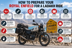 Royal Enfield Ladakh Ride Checklist