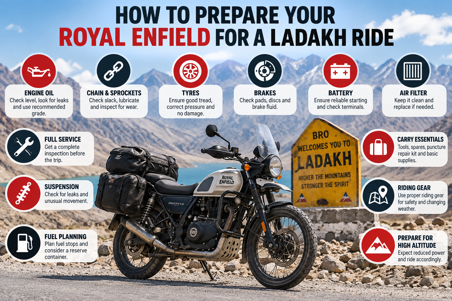 Royal Enfield Ladakh Ride Checklist